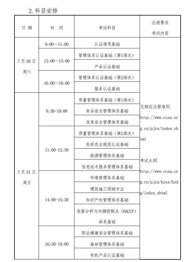 CCAA關(guān)于恢復(fù)2022年第1期認(rèn)證人員注冊全國統(tǒng)一考試及相關(guān)安排的通知(圖1)